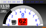 PiDash Gauge Layouts